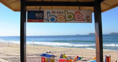 Viaggiare con i Bambini a Rio de Janeiro