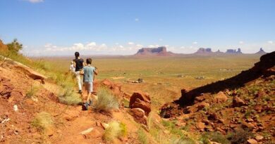 Le Più Belle Escursioni alla Monument Valley