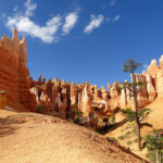 Riprendiamo il cammino Walking Queens Garden Trail to Sunrise Point in Bryce Canyon National Park in Utah