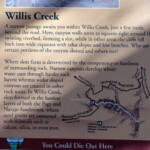 C’è tutto… Willis Creek Trailhead info sign in Grand Staircase Escalante NM in Utah