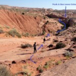 Scendiamo nella gola Going down the ravine to the entrance of Dry Fork Narrows and Peekaboo Slot Canyon
