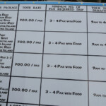 Quale scegliere tra le escursioni in barca a Port Barton? What is the Best Island Hopping Tour in Port Barton