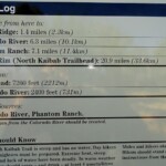 Grand Canyon National Park, Trail Log at South Kaibab Trailhead, Arizona